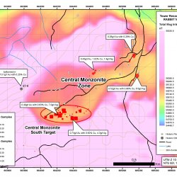 central-monzanite-south-au-grab-samples